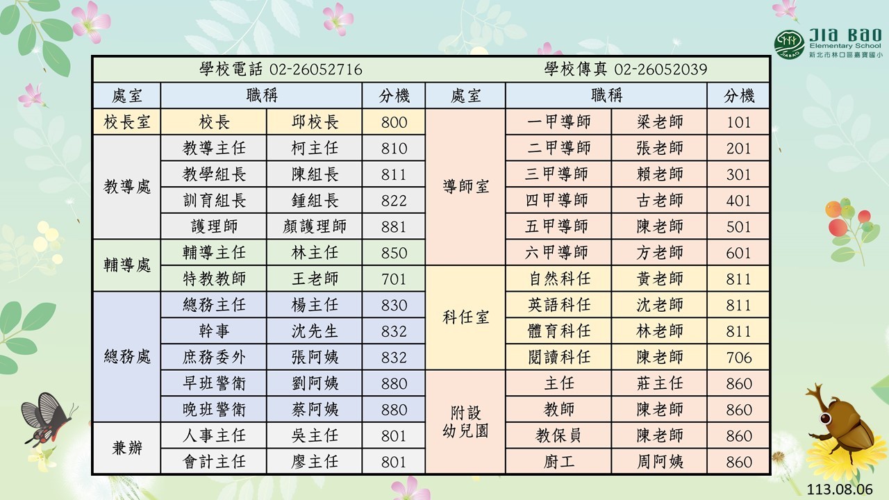 分機表