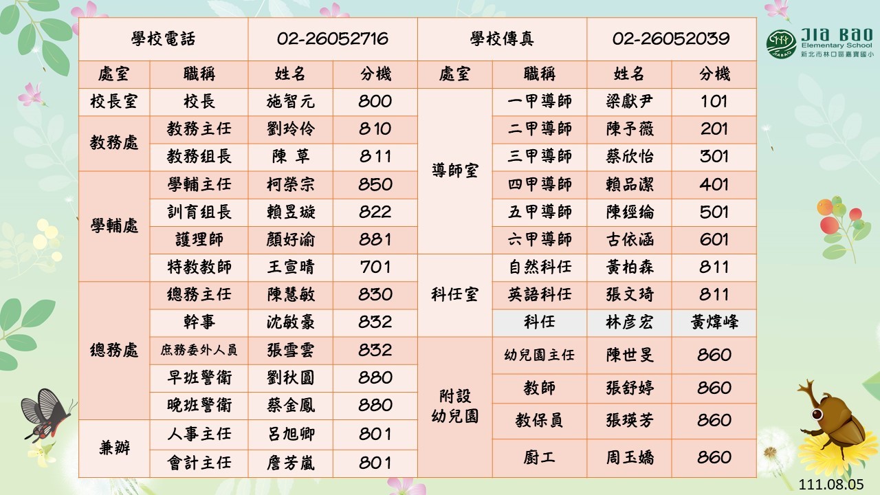 分機表
