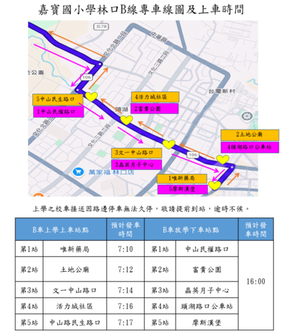 B車站點